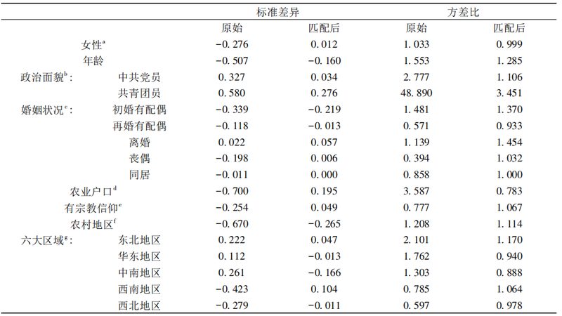 重型货架安装费用构成解析