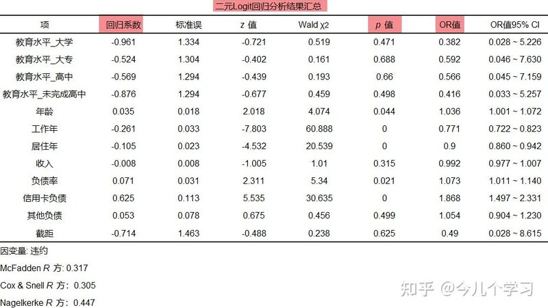成都贯通式货架安装：关键步骤与注意事项**