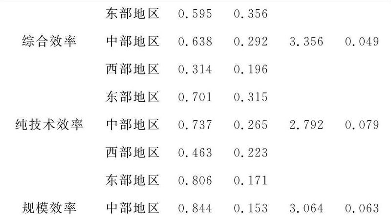 成都自动化立体仓库安装合同：揭秘合同关键要素