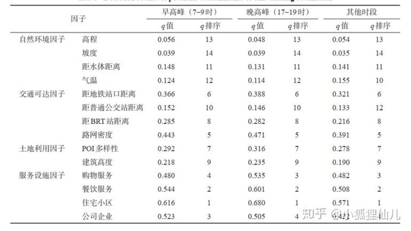 重型货架设计规范要求：确保仓储安全与效率的关键**