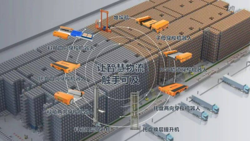 川字塑料托盘1210规格：物流仓储的“骨骼”解析**